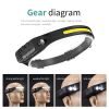 COB LED Headlamp Headlight Torch Flashlight Work Light Bar Head Band Lamp